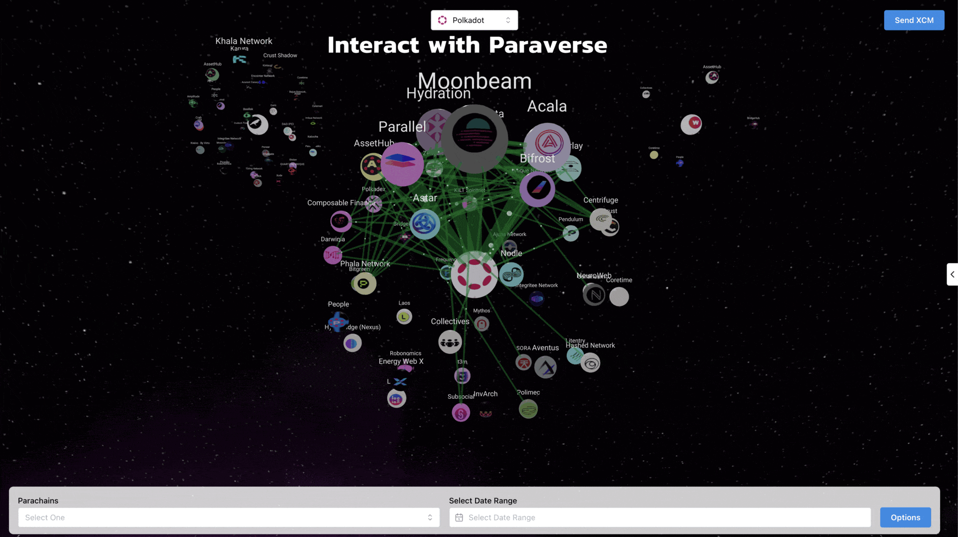 xcm-visualizator